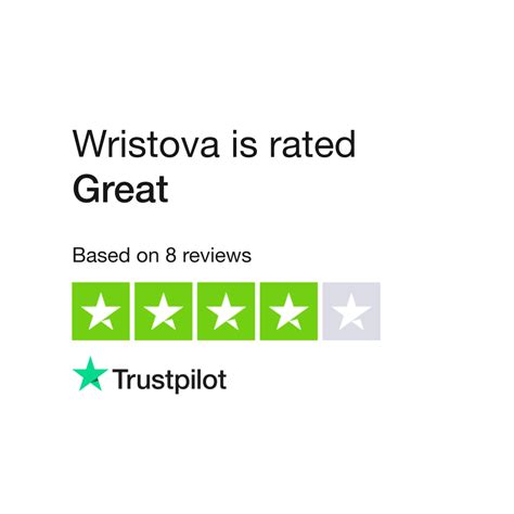 wristova reviews